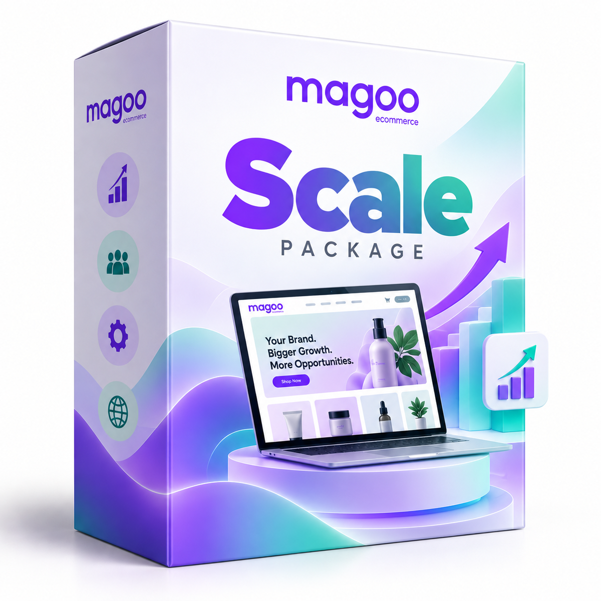 Magoo Scale